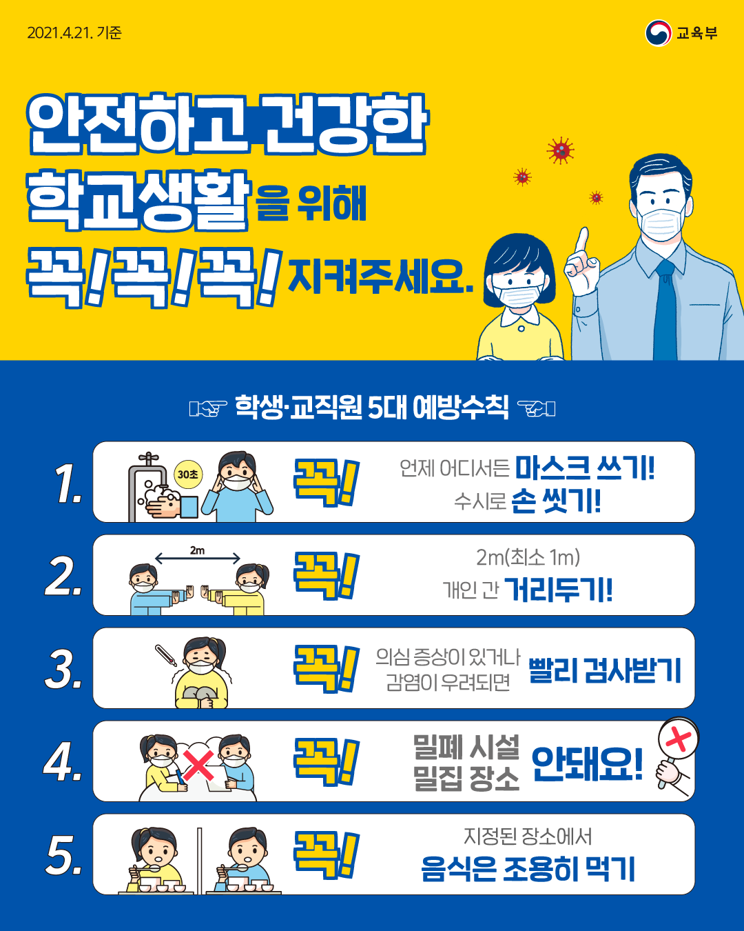 (붙임1) 코로나19 5대 예방수칙 포스터.png